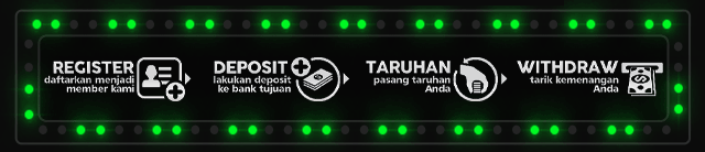 SAYAP133 Jackpot